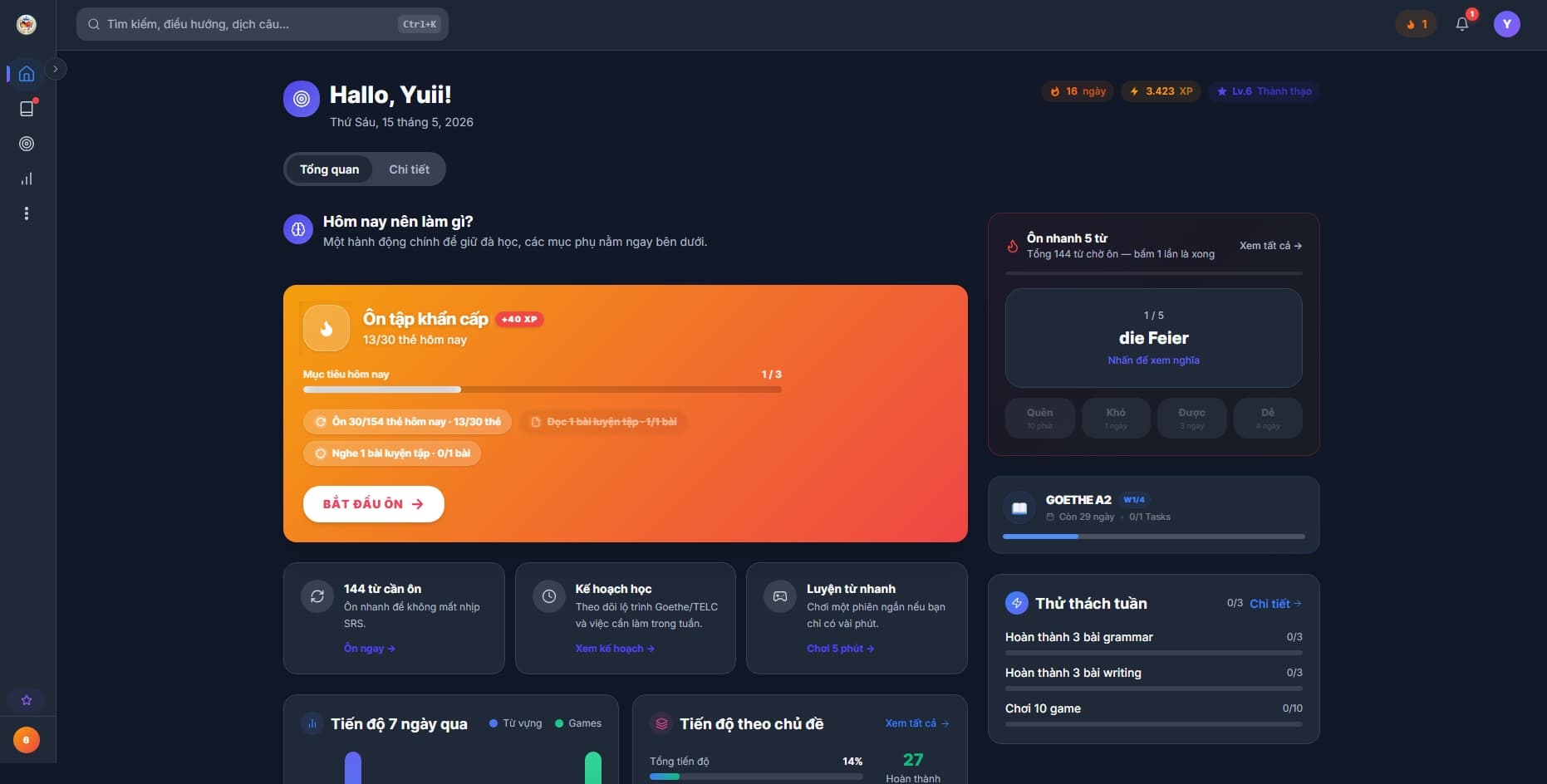 Ảnh xem trước dashboard Deutschmeister